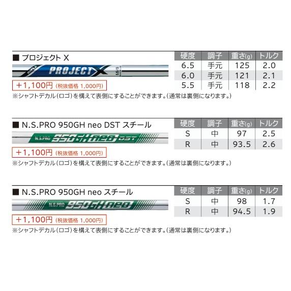 SRIXON カスタムオーダー ダンロップ スリクソン ZXi7 アイアン6本