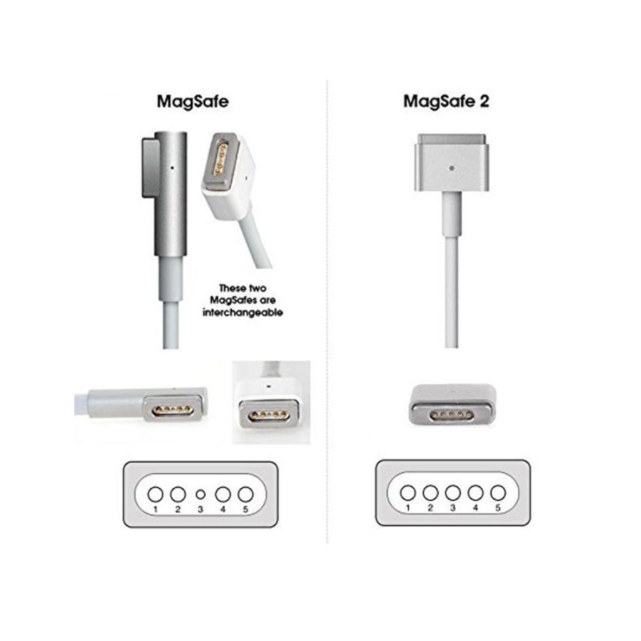 60W MagSafe L型 充電器 Mac 互換電源アダプタ L字コネクタ 16.5V-3.65