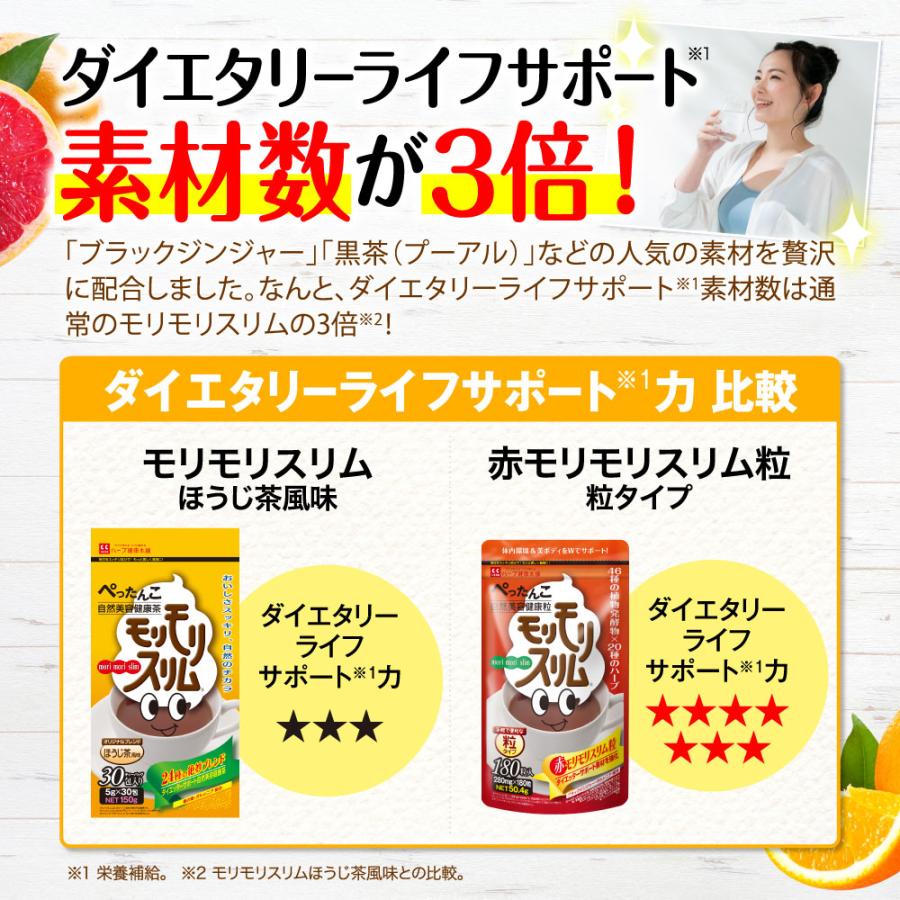 モリモリスリム 酵素 酵素サプリ コエンザイムq10 多穀麹 サラシア