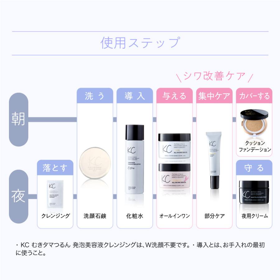 SIWAーKC 【公式】医薬部外品 SIWA-KC オールインワン スキンケア