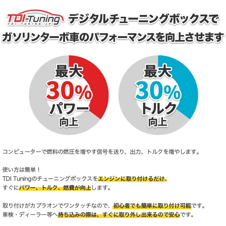 ジムニー TDIチューニング JB64W 18.7〜 64PS CRTD4〓 TWIN CHANNEL