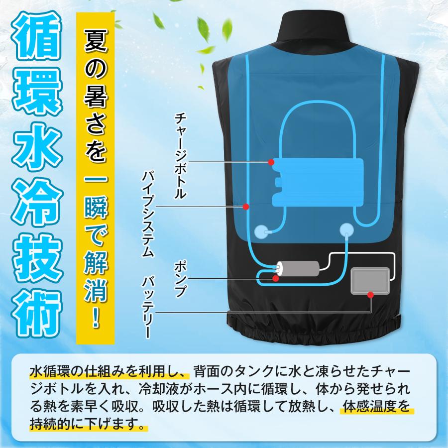 水冷服 水冷ベスト 12000mAhバッテリー付き 冷却ベスト 瞬間冷却 超薄
