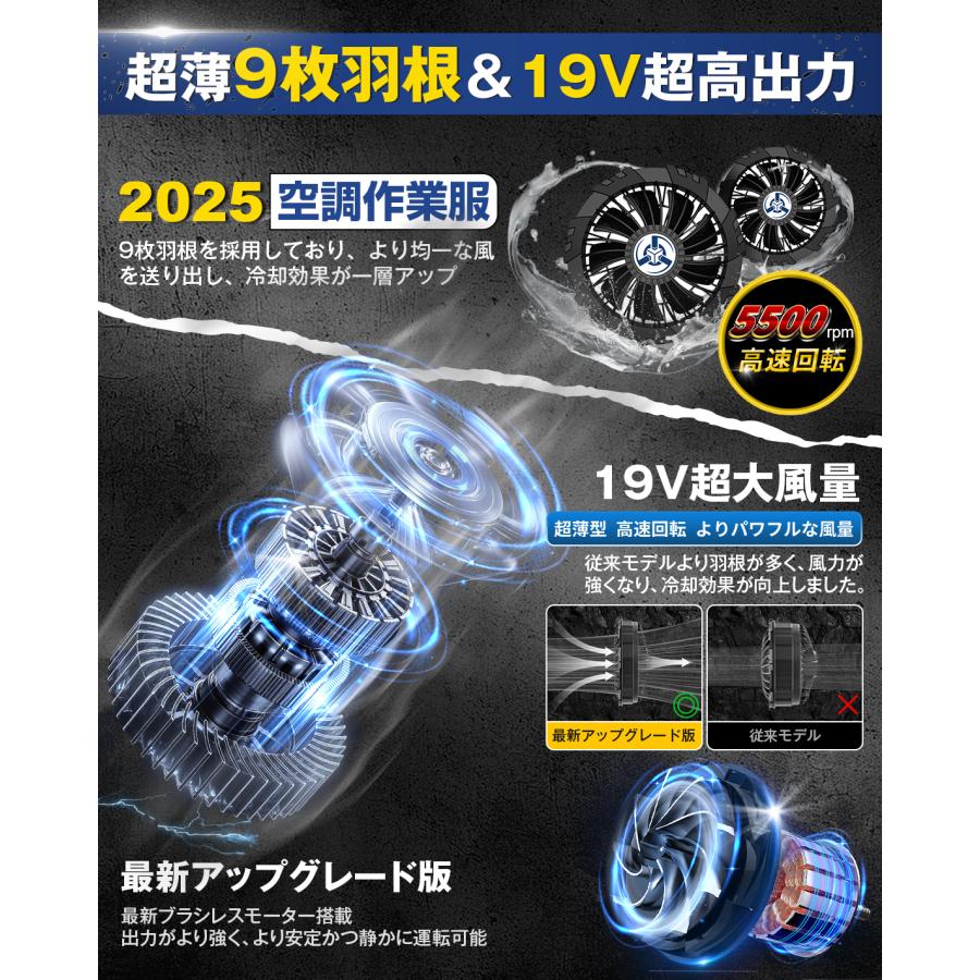 空調作業服 ファン付き作業服 ベスト 30000mAhバッテリー付き 4段階