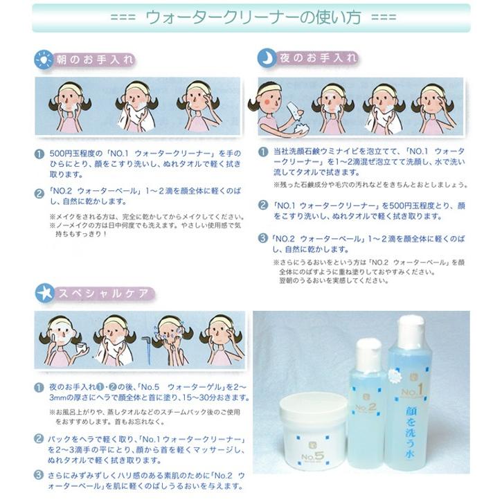 顔を洗う水 NO.5 ウォーターゲル 500g 2個セット カミヤマ美研 顔を