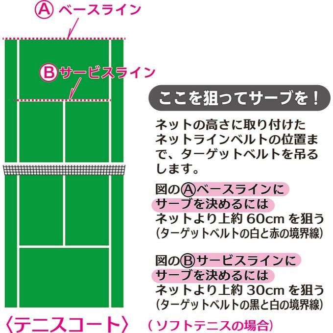 UNIX（ユニックス） テニス アッパーウィングネット 防球ネット 練習