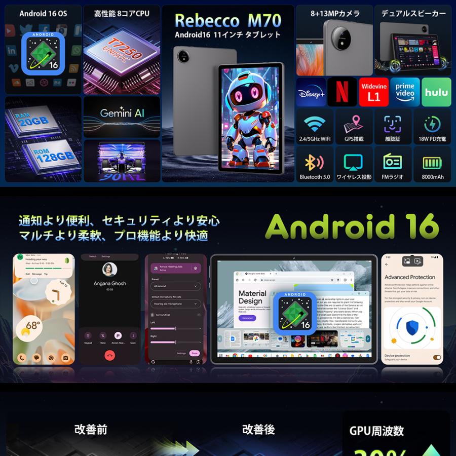 Rebecco M70 タブレット 11インチ Android16 Wi-Fiモデル T7250