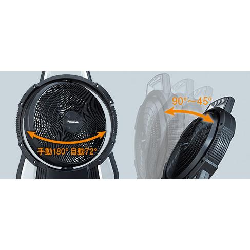 Panasonic（パナソニック） EZ37A4 工事用充電扇風機 14.4V/18V 本体