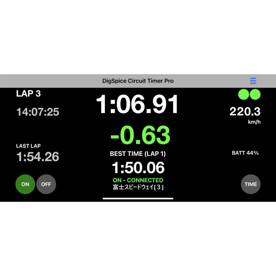 デジスパイス4 DigSpice4 スポーツ走行解析ツール : HSモーター