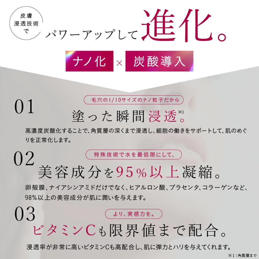 ESIENCE（エシエンス） 爆買 [ 医薬部外品 ] 導入美容液 ナノシープ