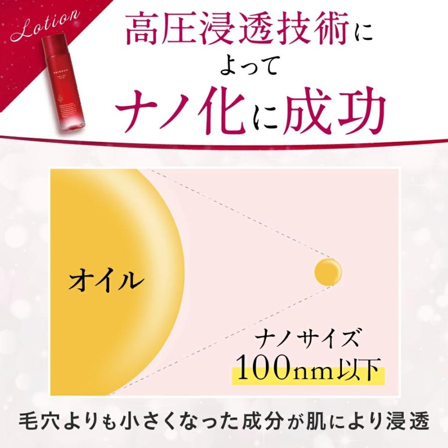 ESIENCE（エシエンス） 爆買 導入美容液 化粧水 ナノシープセラム ナノ