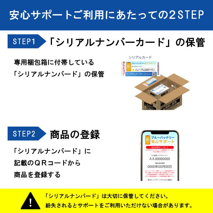 Panasonic（パナソニック） 【在庫有・ブルーバッテリー安心サポート付