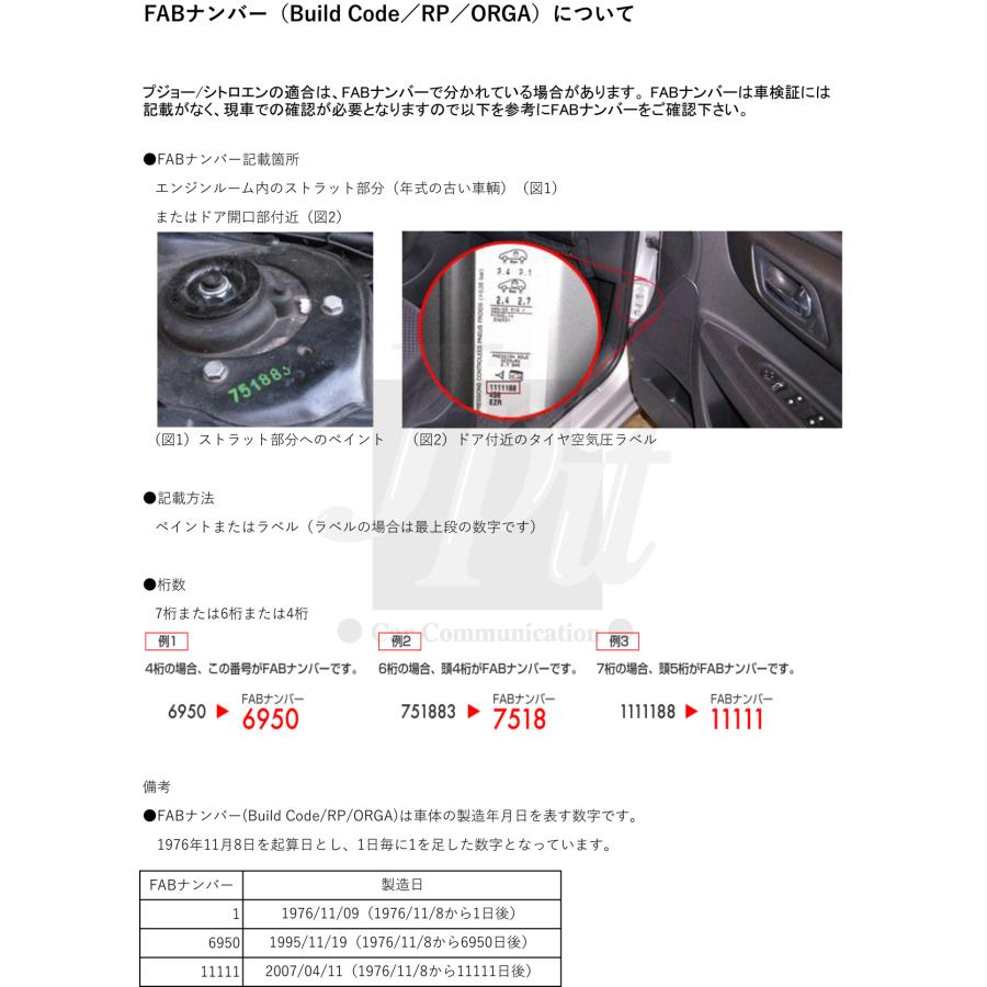 2個セット】 シトロエン オイルフィルター C4 グランドC4 C5 C6 DS3