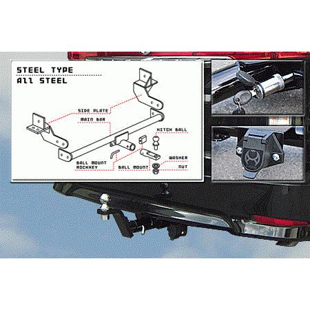 タイトジャパン トヨタ ランクルプラド150系 モデリスタ後期 TRJ150W