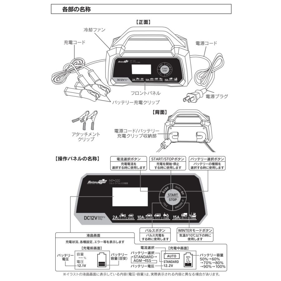 大自工業 ウルトラパルス充電器 MP-320 バッテリー充電器 メルテック