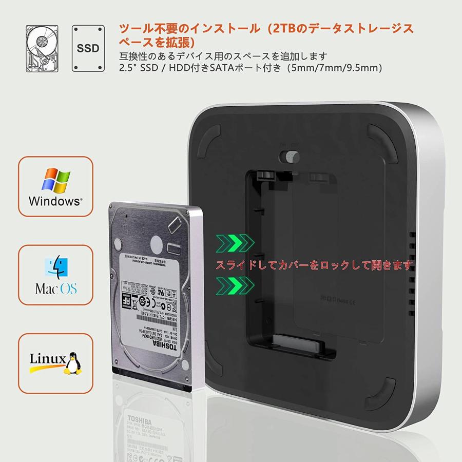 Mac mini用 スタンド ハブ SATA SSD/HDDポート、4KHDMI、1080P VGA、2