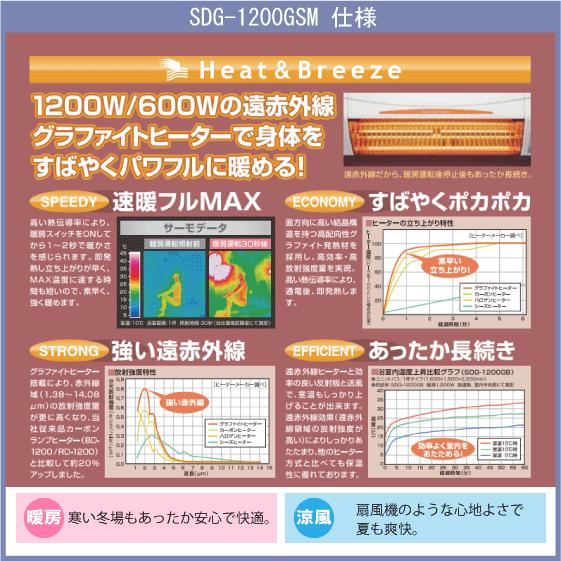 涼風暖房機 脱衣室用 非防水仕様(浴室使用不可) SDG-1200GSM 高須産業