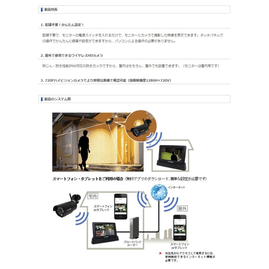 マスプロ（MASPRO） モニター＆ワイヤレスHDカメラセット 防犯カメラ