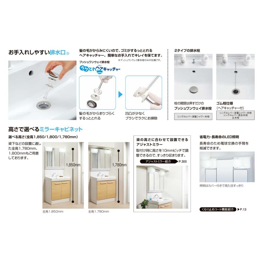 LIXIL（リクシル） 一般地仕様 洗面 ドレッサー オフトFTV2N-755SY