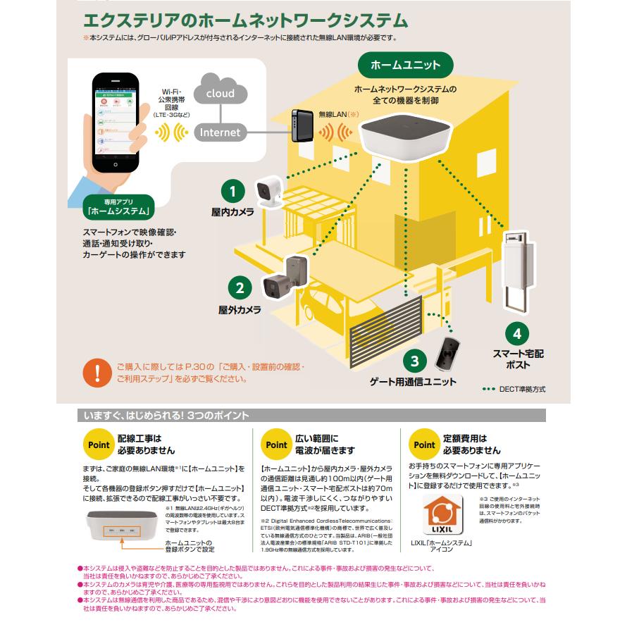 129パナソニックホームネットワークシステムセット 129パナソニック
