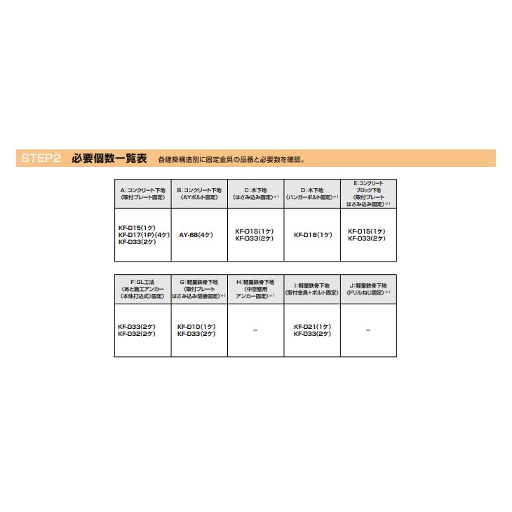 LIXIL（リクシル） 前方ボード KF-AA472S71 : 住建本舗 - 通販 - Yahoo