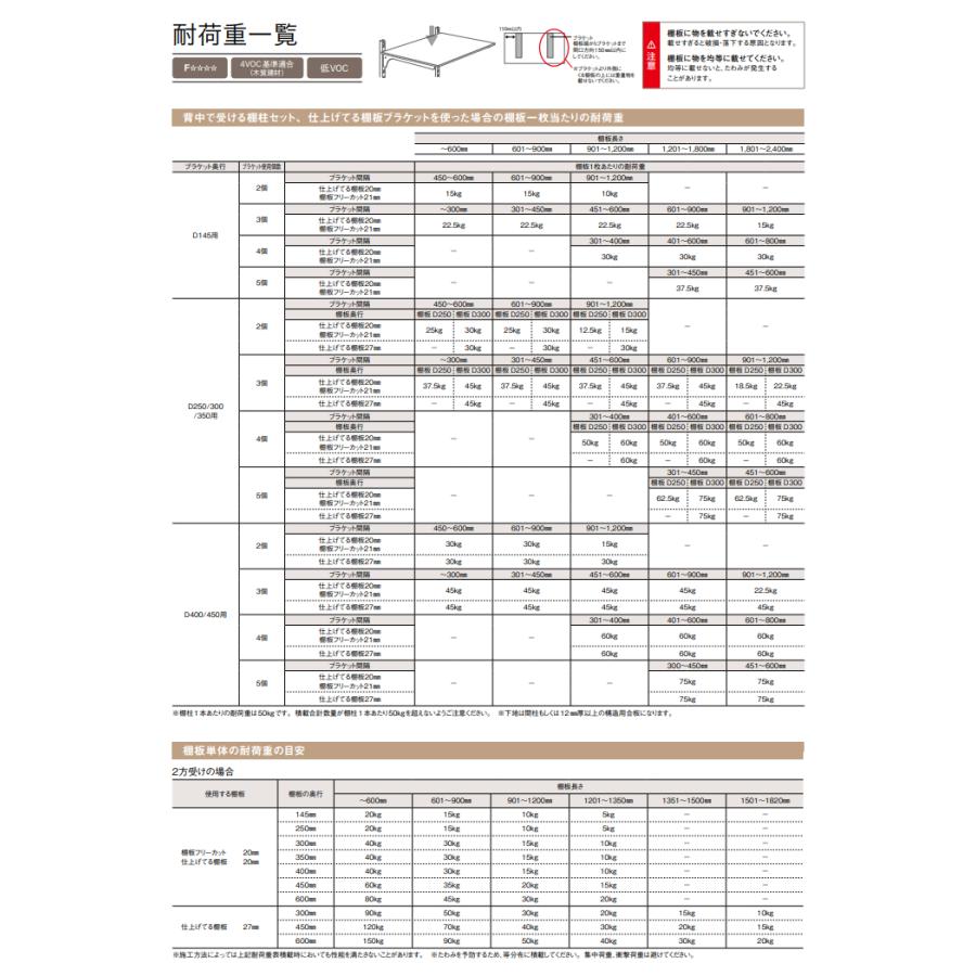 ウッドワン 背中で受ける棚柱セット 棚柱ブラケット 単品 奥行145mm用