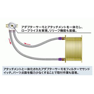 HKS オイルクーラーキット BLACK 86 ZN6 BRZ ZC6 FA20 12/03-21/10 S