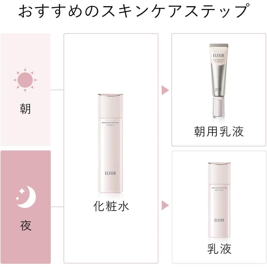 エリクシールホワイト エリクシール 化粧水 詰め替え ブライトニング