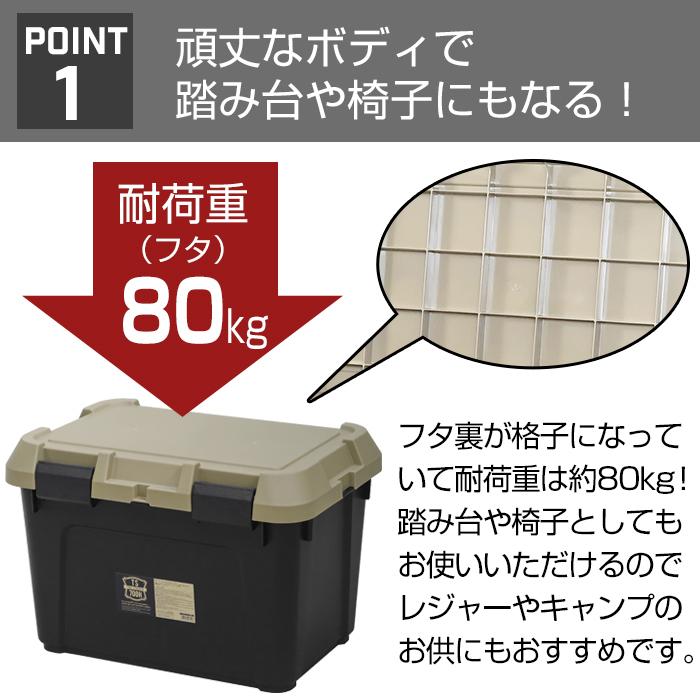 JEJアステージ 収納ボックス 収納ケース(セット特価)ツールストッカー