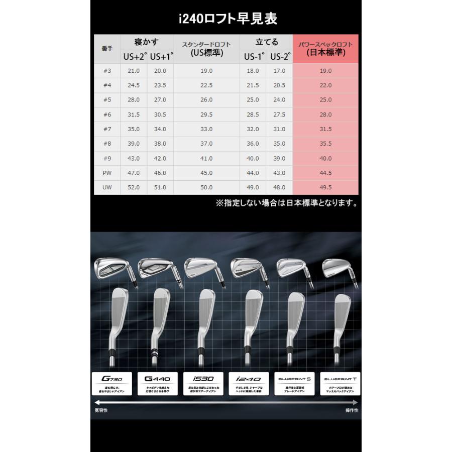 PING（ピン） 特注 i240 アイアン5本セット N.S.PRO モーダス3 ツアー