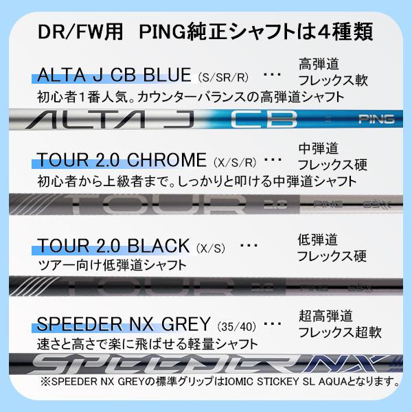 PING（ピン） 新作 G440 MAX ドライバー アルタ J CB ブルー