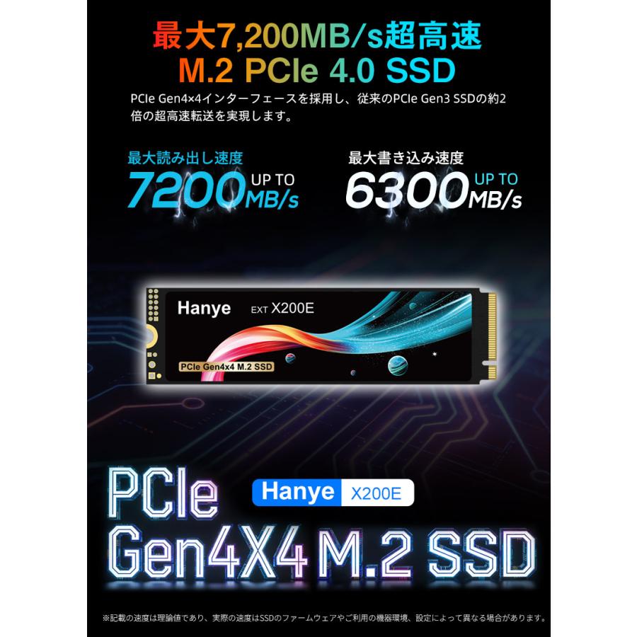 Hanye Hanye SSD 2TB PCIe Gen4x4 M.2 NVMe 2.0 2280 R:7200MB/s W