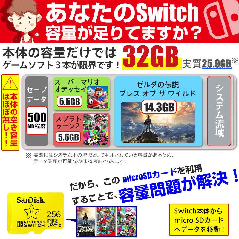SanDisk（サンディスク） マイクロsdカード microSDXC 256GB for