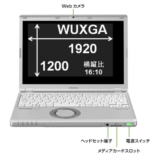 ほしぐみ5 8GB CF-SZ5WDLQR SSD DVD Win11 ほしぐみ様専用5 8GB CF