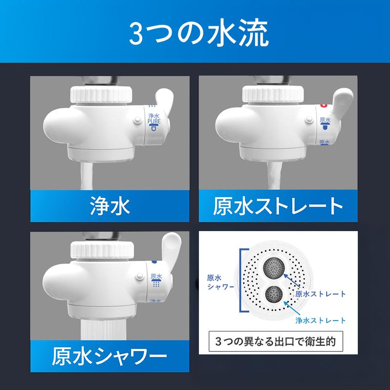 Dream Bank（ドリームバンク） 浄水器 3年間交換不要 公式店 ビューク