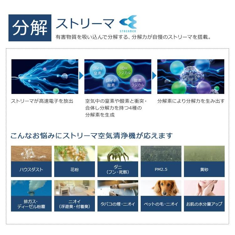 ダイキン（DAIKIN） 空気清浄機 脱臭 花粉 ホコリ 高性能 リモコン