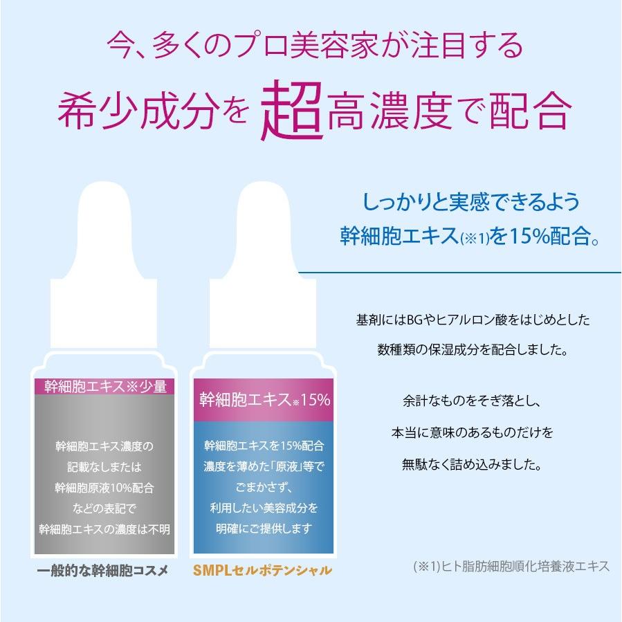 ヒト幹細胞エキス15％配合】SMPL セルポテンシャル / ヒト幹細胞培養液