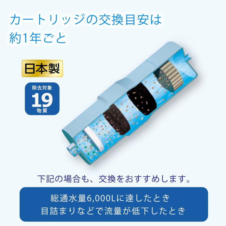 Panasonic（パナソニック） 整水器用交換カートリッジ(1個入) 有機