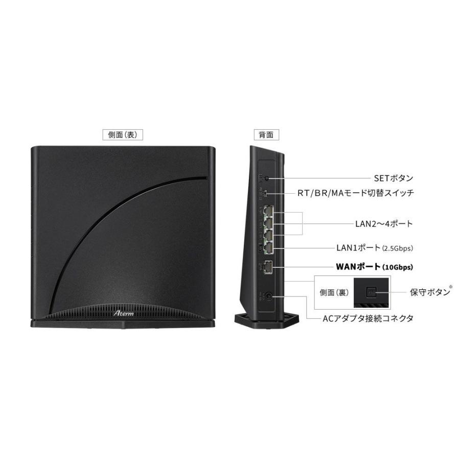NEC NEC Aterm 7200D8BE Wi-Fi 7対応ホームルーター PA-7200D8BE 返品