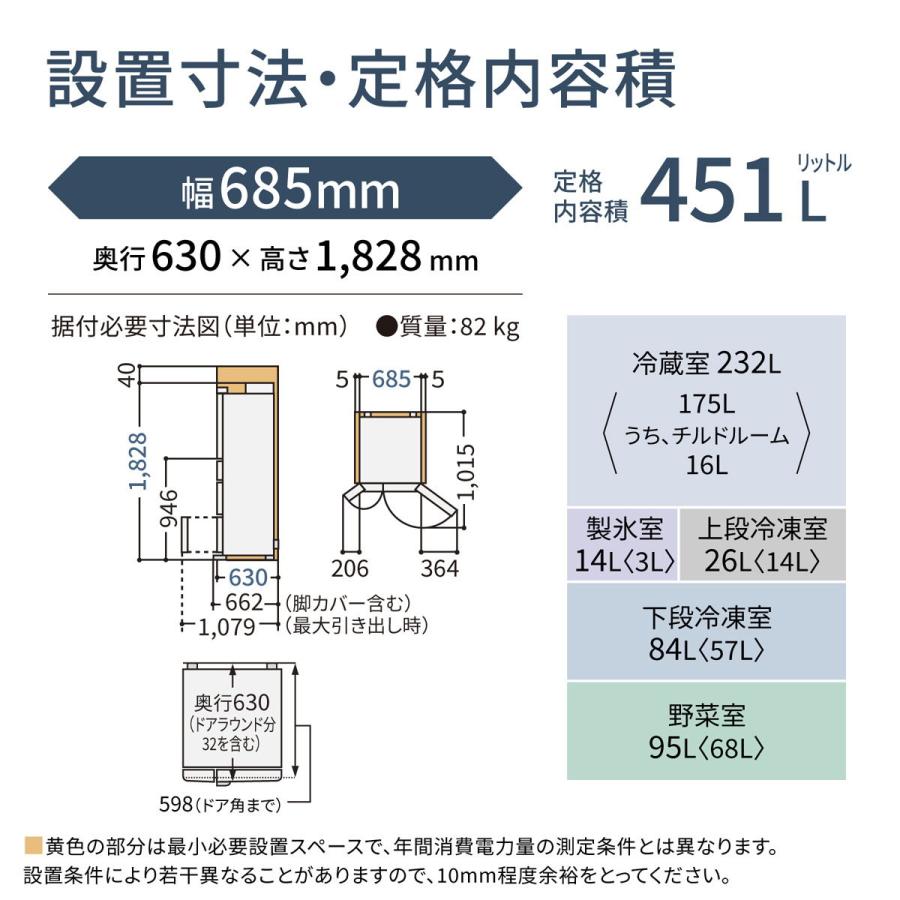 Panasonic（パナソニック） (標準設置無料 設置Aエリアのみ) 451L 6