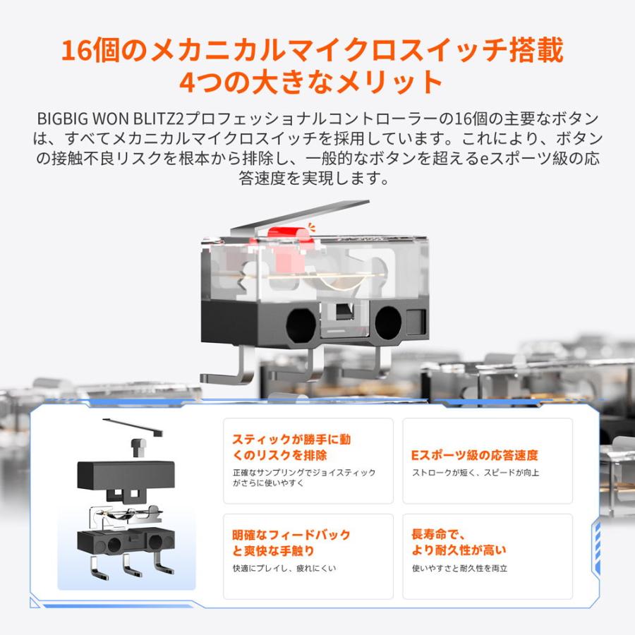 BIGBIG WON BLITZ2 TMR プロゲーミングコントローラー ポーリング