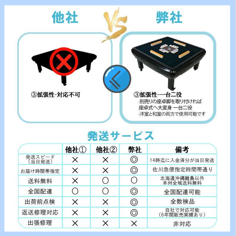 雀華 全自動麻雀卓 点数表示 麻雀卓 全自動 麻雀セット 麻雀 家庭用