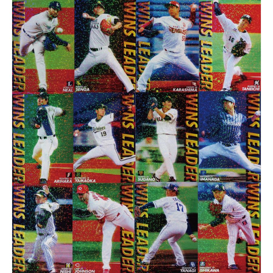 WINS LEADERカードコンプセット/全12種】カルビー 2020プロ野球
