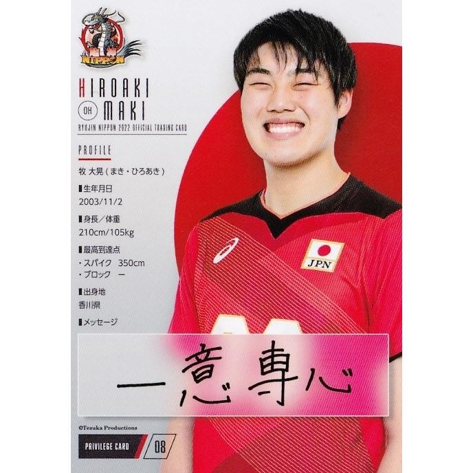NV08 【高橋健太郎/牧大晃】2022 龍神NIPPON 全日本男子バレーボール