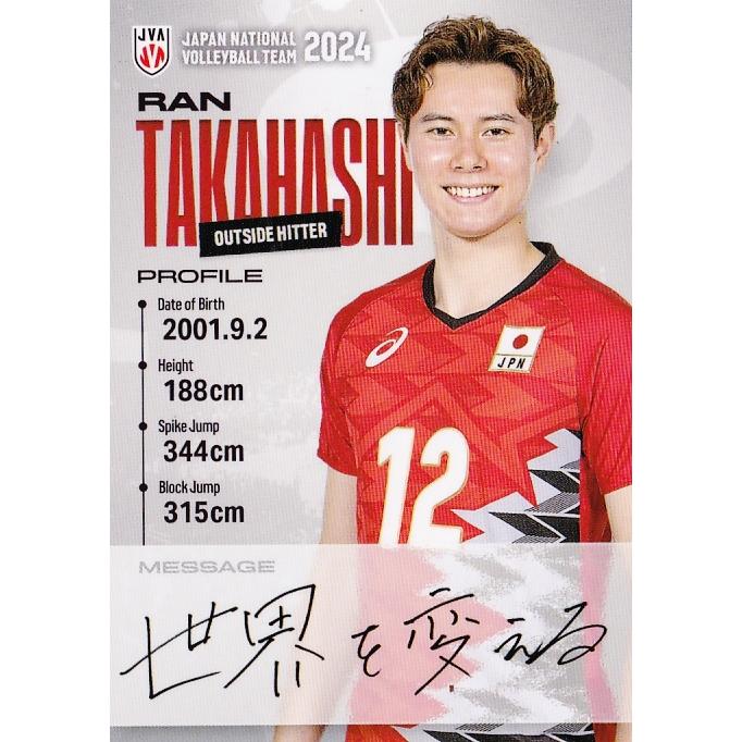 カプくじ 2024 バレーボール男子日本代表 第2弾/高橋藍ピクチャー