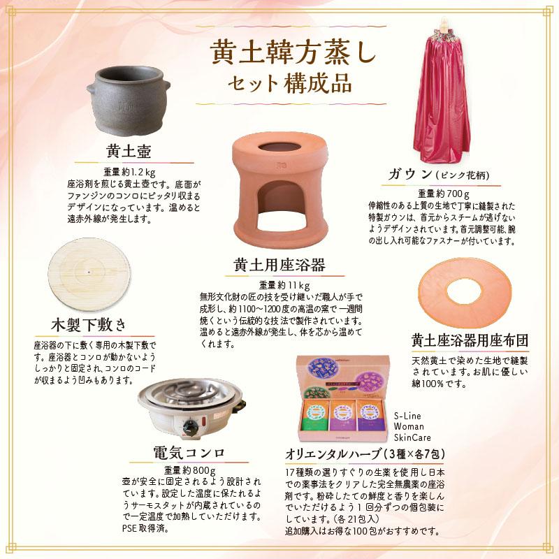 ファンジン 黄土韓方蒸し スタートセット よもぎ蒸し 自宅 : ファン
