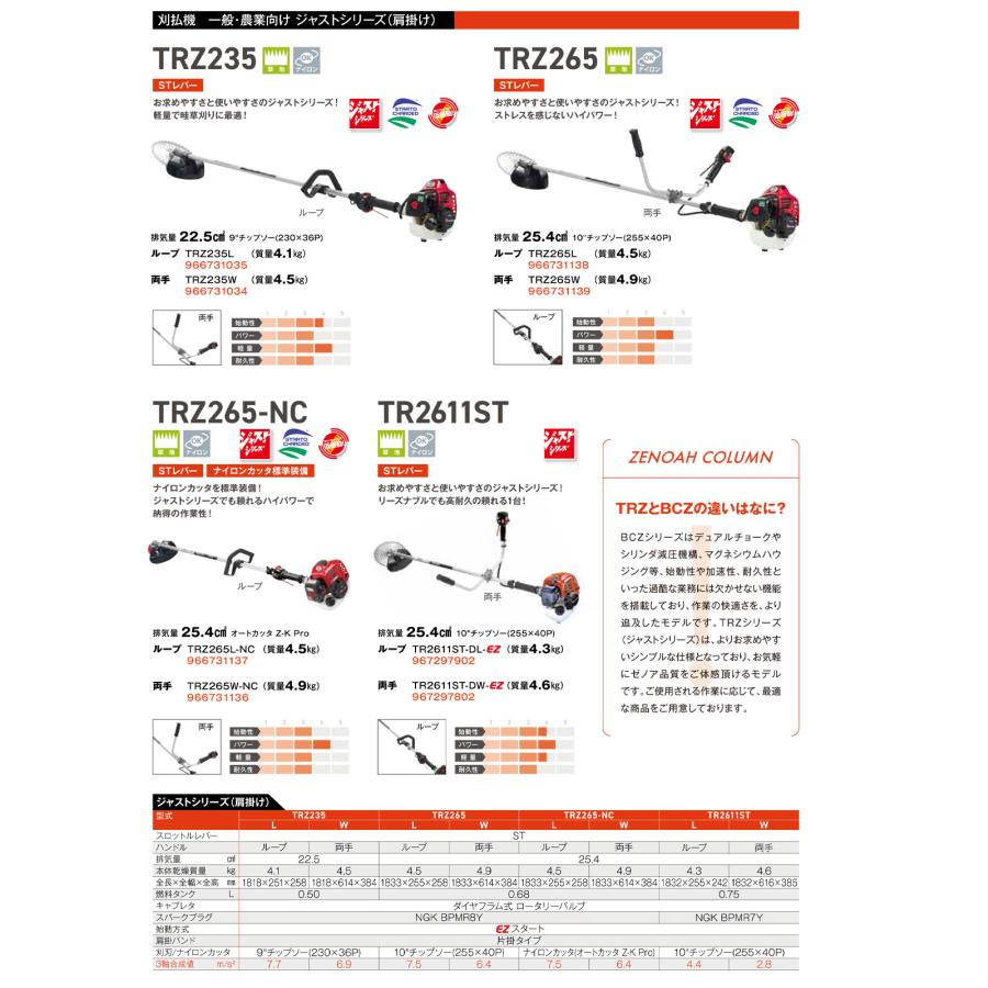 ハスクバーナ（Husqvarna） 〈ゼノア〉刈払機 草刈機 肩掛け式