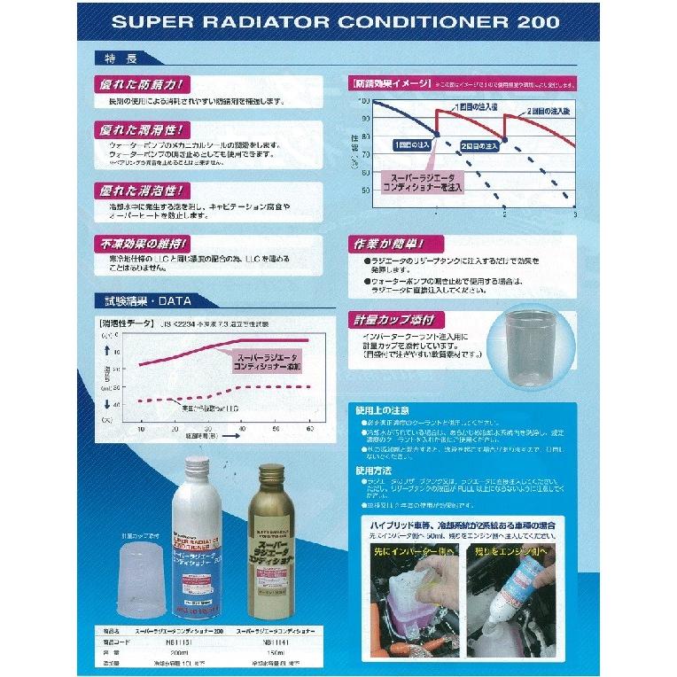 クーラント補強剤 ハイブリッド車対応 スーパーラジエーター