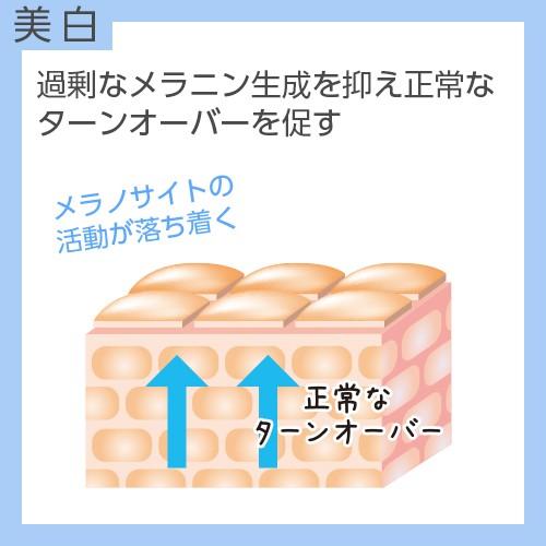 美白】ローション[医薬部外品] Culubell(クリューベル) プラチナCL