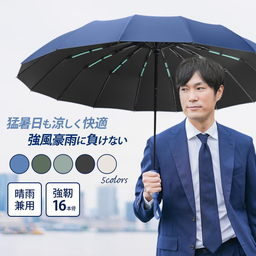 折りたたみ傘 大きい 頑丈 メンズ 自動開閉 軽量 軽い 32本骨 16本骨