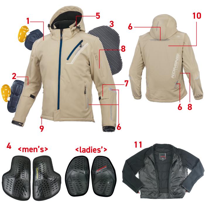 コミネ（Komine） ジャケット JK-579 プロテクトソフトシェル